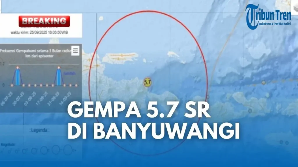 Gempa Bumi M 5,7 Melanda Daerah Banyuwangi dan Situbondo